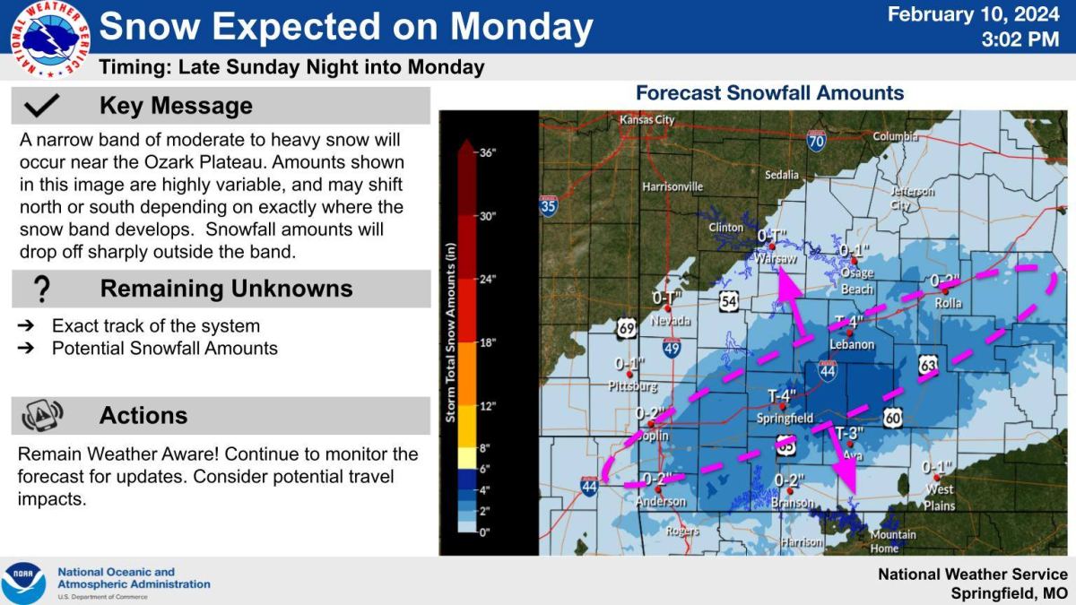 snow for monday